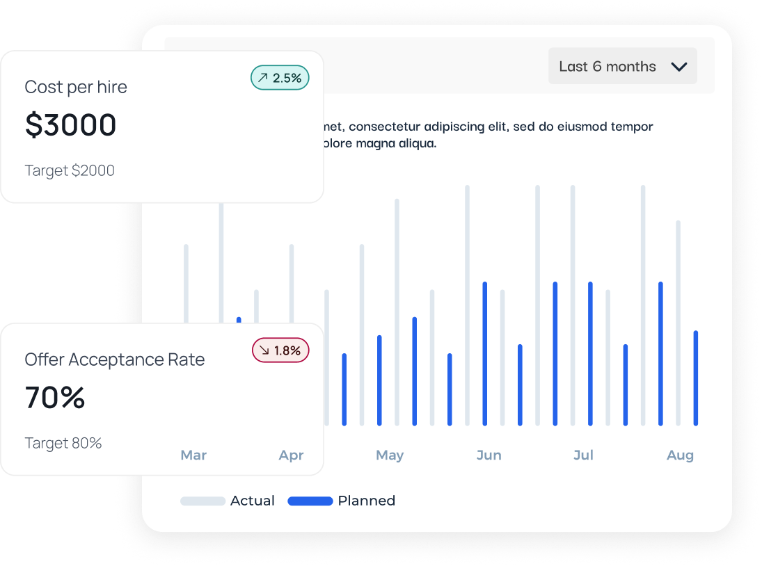 DataDrivenInsights