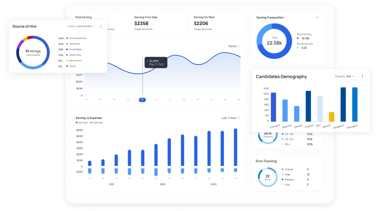 Discover-AIV-Insights